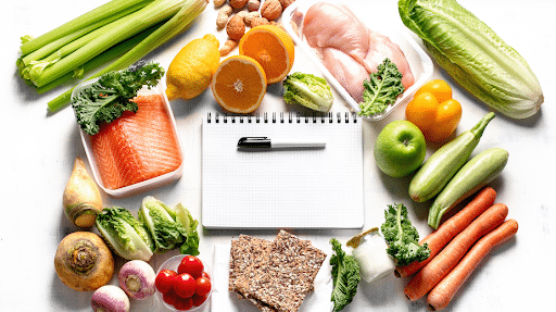 Diet Plans